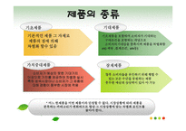 메뉴의 판촉전략-14