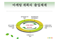 메뉴의 판촉전략-18