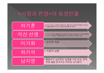 故박경리의 시장과 전장-8