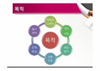 이동관리 배치전환 승진관리 징계관리 이직관리-5