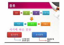 이동관리 배치전환 승진관리 징계관리 이직관리-7