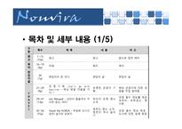 잡지 기획 나비 안-7