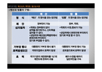 예산 개론-2