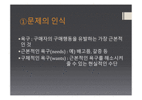 구매의사결정 과정과 구매 가격 구매 행동론-5
