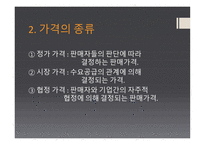 구매의사결정 과정과 구매 가격 구매 행동론-15