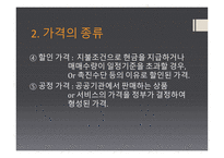 구매의사결정 과정과 구매 가격 구매 행동론-16