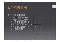 구매의사결정 과정과 구매 가격 구매 행동론-17
