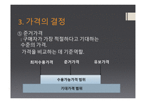 구매의사결정 과정과 구매 가격 구매 행동론-20