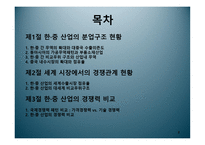 한중 산업의 분업 및 경쟁구조 분석-2
