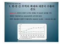 한중 산업의 분업 및 경쟁구조 분석-3