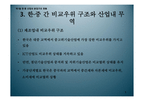 한중 산업의 분업 및 경쟁구조 분석-5