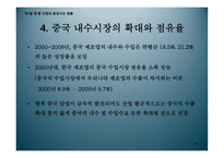 한중 산업의 분업 및 경쟁구조 분석-7
