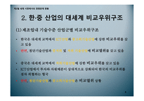 한중 산업의 분업 및 경쟁구조 분석-9
