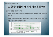 한중 산업의 분업 및 경쟁구조 분석-10