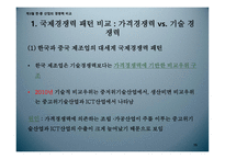 한중 산업의 분업 및 경쟁구조 분석-15