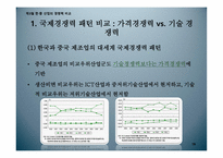 한중 산업의 분업 및 경쟁구조 분석-16