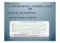 한중 산업의 분업 및 경쟁구조 분석-17