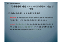 한중 산업의 분업 및 경쟁구조 분석-18