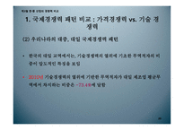 한중 산업의 분업 및 경쟁구조 분석-20