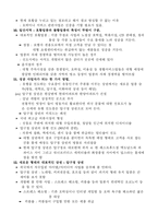상권분석과 입지선정 입지와 업종과의 관계-5