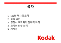 코닥의 비극 색바랜KodakMoment-2