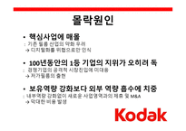 코닥의 비극 색바랜KodakMoment-4