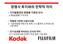 코닥의 비극 색바랜KodakMoment-5