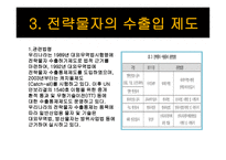 전략물자 와플 랜트 수출-6