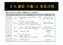 전략물자 와플 랜트 수출-12