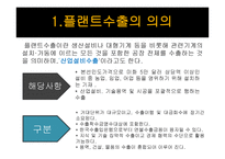 전략물자 와플 랜트 수출-15