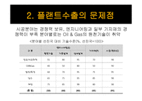 전략물자 와플 랜트 수출-20