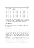 지방 재정-6