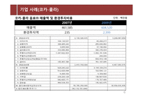 환경회계 연구보고서-6