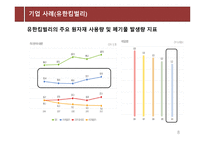 환경회계 연구보고서-8