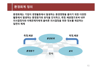 환경회계 연구보고서-13