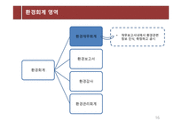 환경회계 연구보고서-16