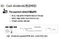 Corporations Dividends Retainedearnings and incomereporting-9