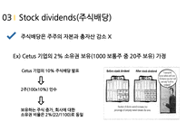 Corporations Dividends Retainedearnings and incomereporting-15