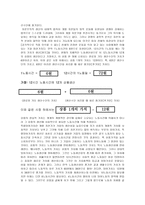 잉여 가치율 과잉 여가 치량-4