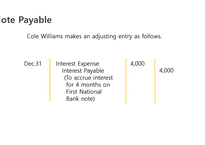Current Liability and Payroll account-11