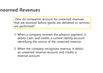 Current Liability and Payroll account-17