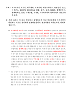 서브프라임 모기지-1