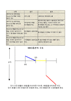 서브프라임 모기지-10