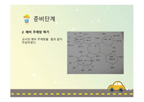 시장 프로젝트-4