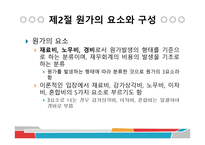 원가관리 원가관리의 개념-6