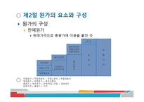 원가관리 원가관리의 개념-9