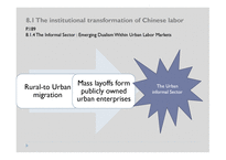CHINESEE CONOMY-12
