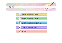 프랑코 모딜리아니(1)-2