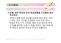 프랑코 모딜리아니(1)-12