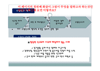 수입통관 개론-14